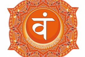 Sacral chakra, the second energy centre, Svadhishthana chakra